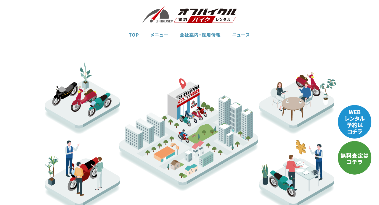 オフバイクル