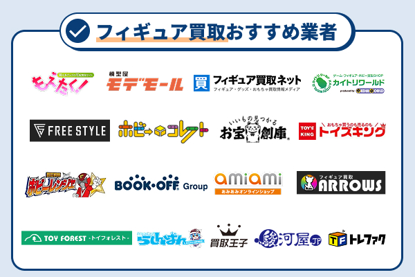 フィギュア買取おすすめ業者ランキング17選